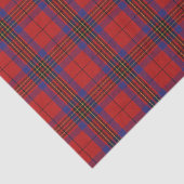 Schotse geschenken Clan Leslie Red en Blue Tartan Tissuepapier (Detail)