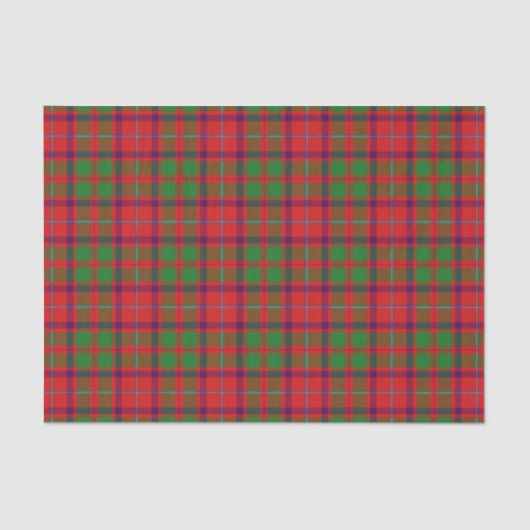 Schotse geschenken clan Shaw Tartan Tissuepapier (Voorkant)
