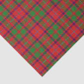 Schotse geschenken clan Shaw Tartan Tissuepapier (Detail)