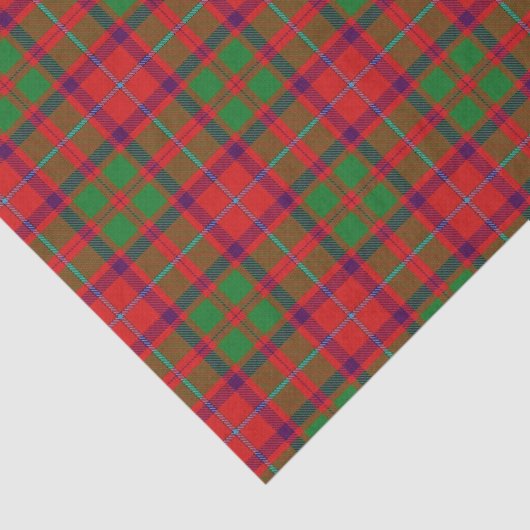 Schotse geschenken clan Shaw Tartan Tissuepapier (Detail)
