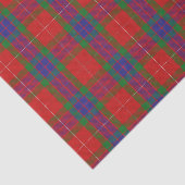 Schotse Gifts Clan Fraser Tartan Tissuepapier (Detail)
