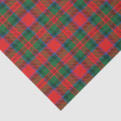 Schotse Gifts Clan MacDuff Tartan Tissuepapier (Detail)