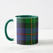 Schotse plaid patroon mok (Links)