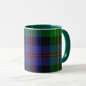 Schotse plaid patroon mok (Voorkant rechts)
