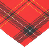 Schotse Rode Tartan Korte Tafelloper (Hoek)
