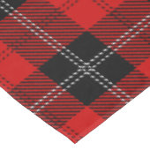 Schotse Rood-Zwarte Tartan Tafelkleed (Gekanteld)