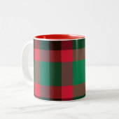 Schotse Royal Checkered Tartan Plaid met tekst Tweekleurige Koffiemok (Voorkant links)