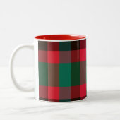 Schotse Royal Checkered Tartan Plaid met tekst Tweekleurige Koffiemok (Links)
