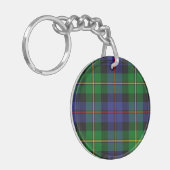 Schotse ruitpatroon sleutelhanger (Voorkant Links)