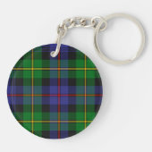 Schotse ruitpatroon sleutelhanger (Achterkant)