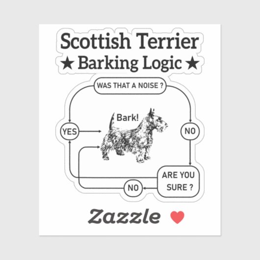 Schotse Terrier Barking Logica Grappige Hond Sarca Sticker (Vel)