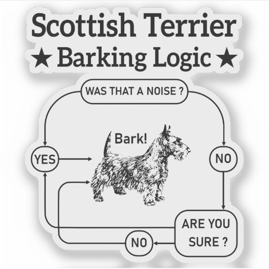 Schotse Terrier Barking Logica Grappige Hond Sarca Sticker (Voorkant)