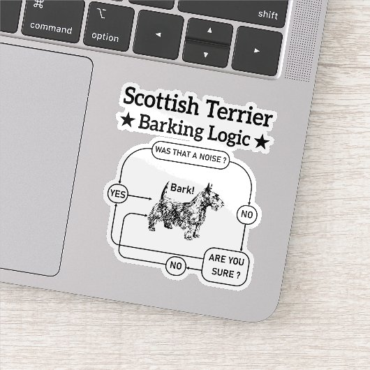 Schotse Terrier Barking Logica Grappige Hond Sarca Sticker (Detail)