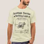 Schotse Terrier Barking Logica Grappige Hond Sarca T-shirt (Voorkant)