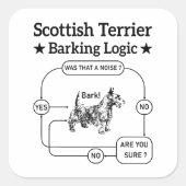 Schotse Terrier Barking Logica Grappige Hond Sarca Vierkante Sticker (Voorkant)