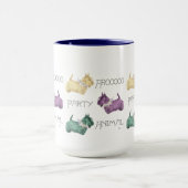 Schotse Terrier Feestbeesten Mok (Midden)