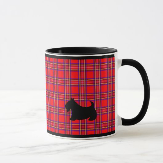 Schotse Terrier Koffiemok Cadeau Mok (Rechts)