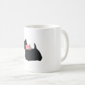 Schotse terrier Scottie Dog Koffiemok (Voorkant rechts)