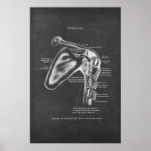 Schouder Gewricht Anatomie Orthopedisch Wanddecor Poster (Voorkant)