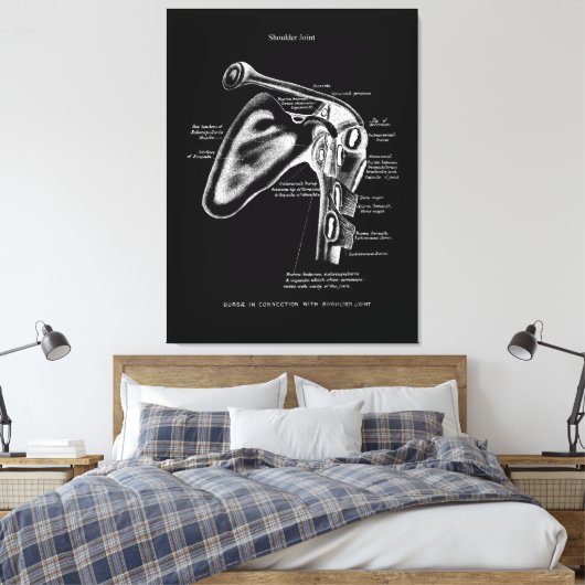 Schouder Joint Anatomy Wall Decor Canvas Afdruk (Insitu (Slaapkamer))