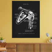 Schouder Joint Anatomy Wall Decor Canvas Afdruk (Insitu (Woonkamer))