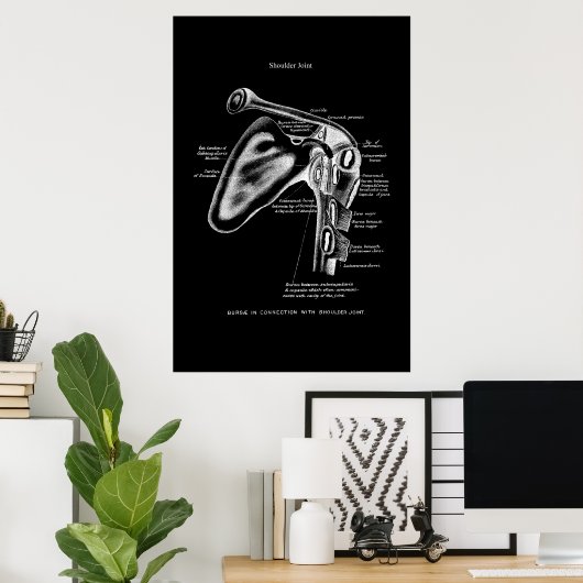 Schouder Joint Anatomy Wall Decor Poster (Thuiskantoor)