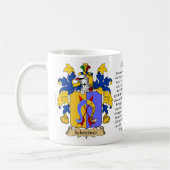 Schreiner, de Oorsprong, de Betekenis en de rest Koffiemok (Links)