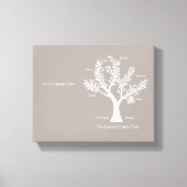 Schrift Family Tree Canvas Print, warm grijs (Voorkant)