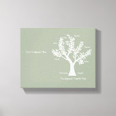Schrift Family Tree Canvas Print, warm grijs Afdruk (Voorkant)