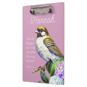 Schrift Mattheüs 10:31 Klembord (Links)