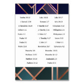 Schrift referentiekaart kaart (Achterkant)