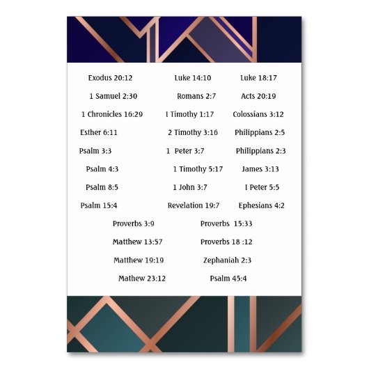 Schrift referentiekaart kaart (Achterkant)