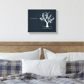 Schrift stamboom canvas Print, med zwart (Insitu (Slaapkamer))