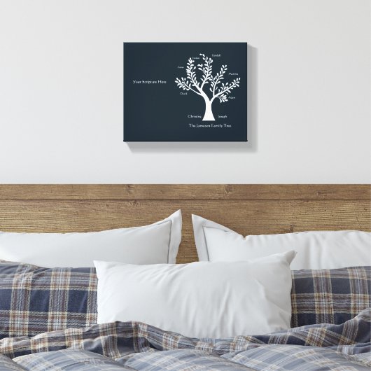 Schrift stamboom canvas Print, med zwart (Insitu (Slaapkamer))