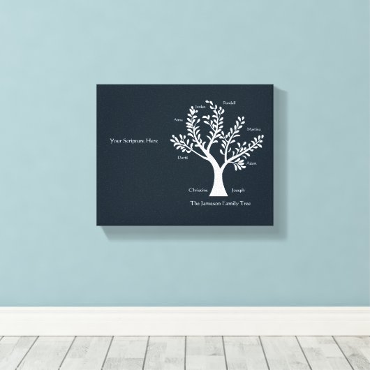 Schrift stamboom canvas Print, med zwart (Insitu (Houten vloer))