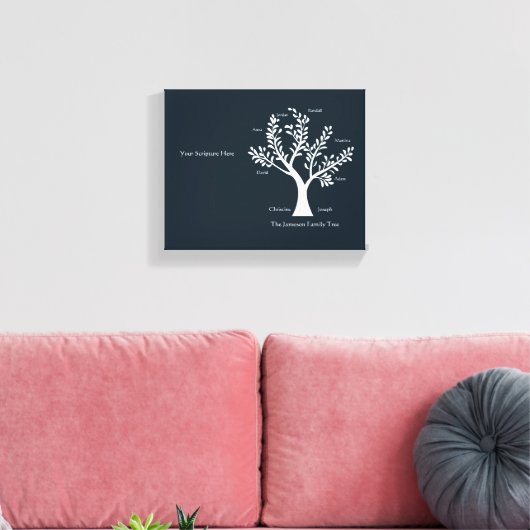 Schrift stamboom canvas Print, med zwart (Insitu (Woonkamer))