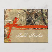 Schrijfbare plaats Kaartenjagers Camoflouge Camo S Briefkaart (Voorkant)