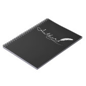 Schrijver schrijver schrijver schrijver schrijver  notitieboek (Linkerzijde)