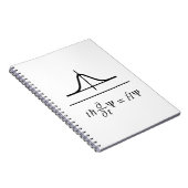 Schrödinger-vergelijking Notitieboek (Rechterzijde)