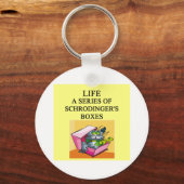 schrodinger's kattebak sleutelhanger (Voorkant)