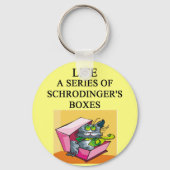 schrodinger's kattebak sleutelhanger (Voorkant)