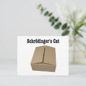 Schrodingersdoos Briefkaart (Staand voorkant)