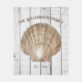 schroefdop op schaal fleece deken (Voorkant)