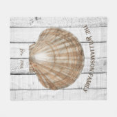  schroefdop op schaal fleece deken (Voorkant (Horizontaal))