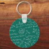 Schrokken Sleutelhanger (Voorkant)