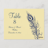 Schud je Tail Feathers Tafelnummer (geel) (Achterkant)