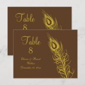 Schud uw tabelnummer met de staartveren (bruin) briefkaart (Voorkant / Achterkant)