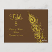 Schud uw tabelnummer met de staartveren (bruin) briefkaart (Achterkant)