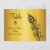 Schud uw Tail Feathers Table Number (goud) Briefkaart (Voorkant)