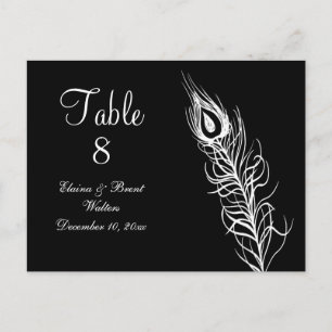 Schud uw Tail Feathers Table Number (zwart) Briefkaart